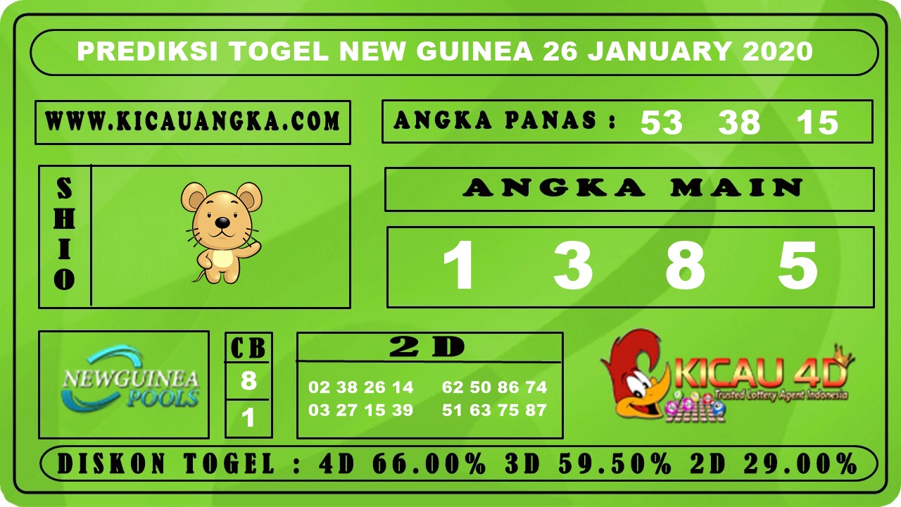 PREDIKSI TOGEL NEW GUINEA 26 JANUARY 2020