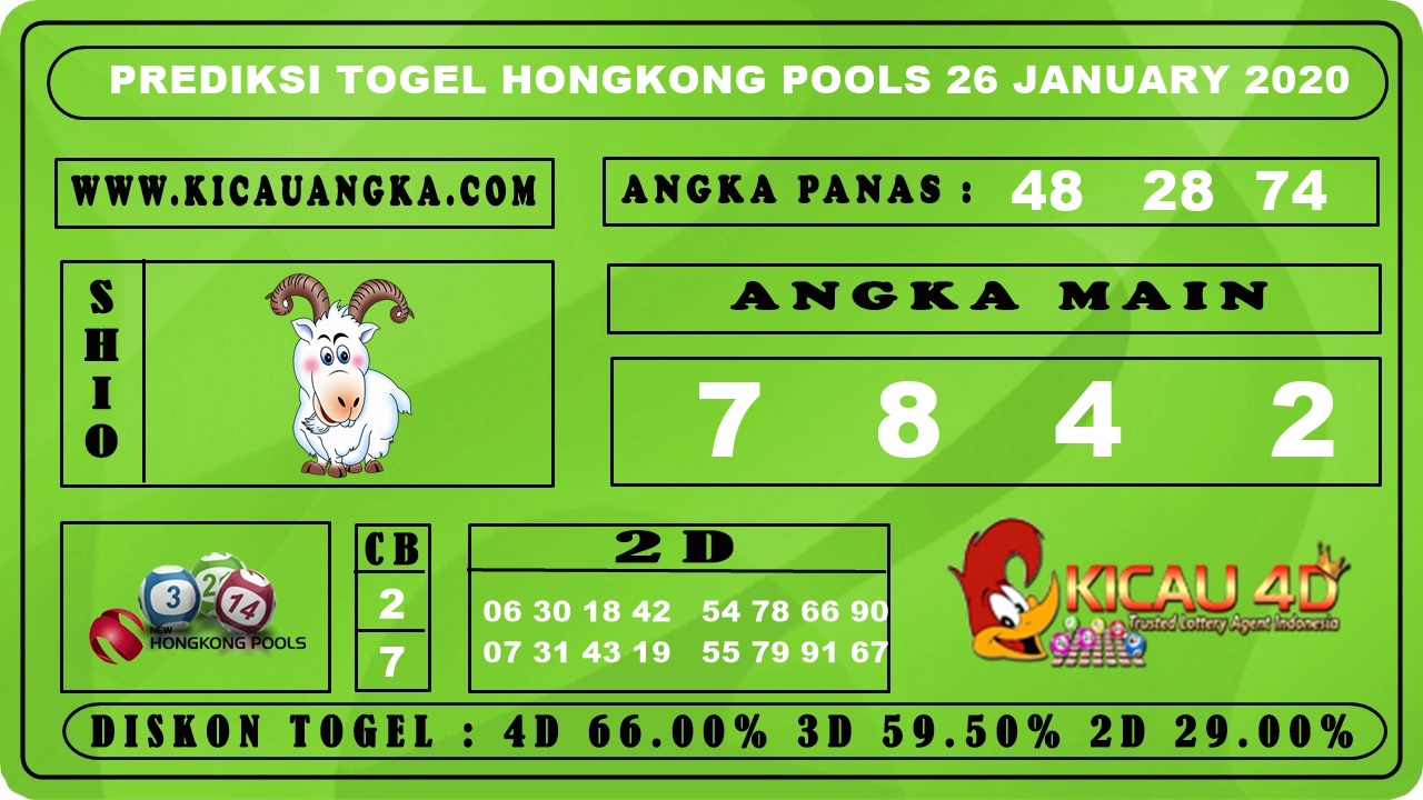 PREDIKSI TOGEL HONGKONG POOLS 26 JANUARY 2020