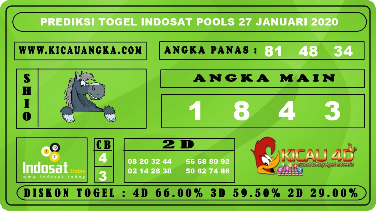 PREDIKSI TOGEL INDOSAT POOLS 27 JANUARI 2020