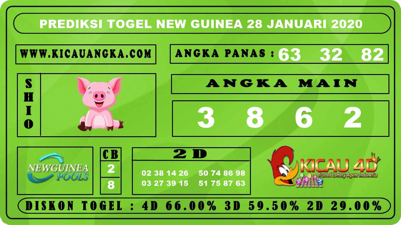 PREDIKSI TOGEL NEW GUINEA 28 JANUARI 2020
