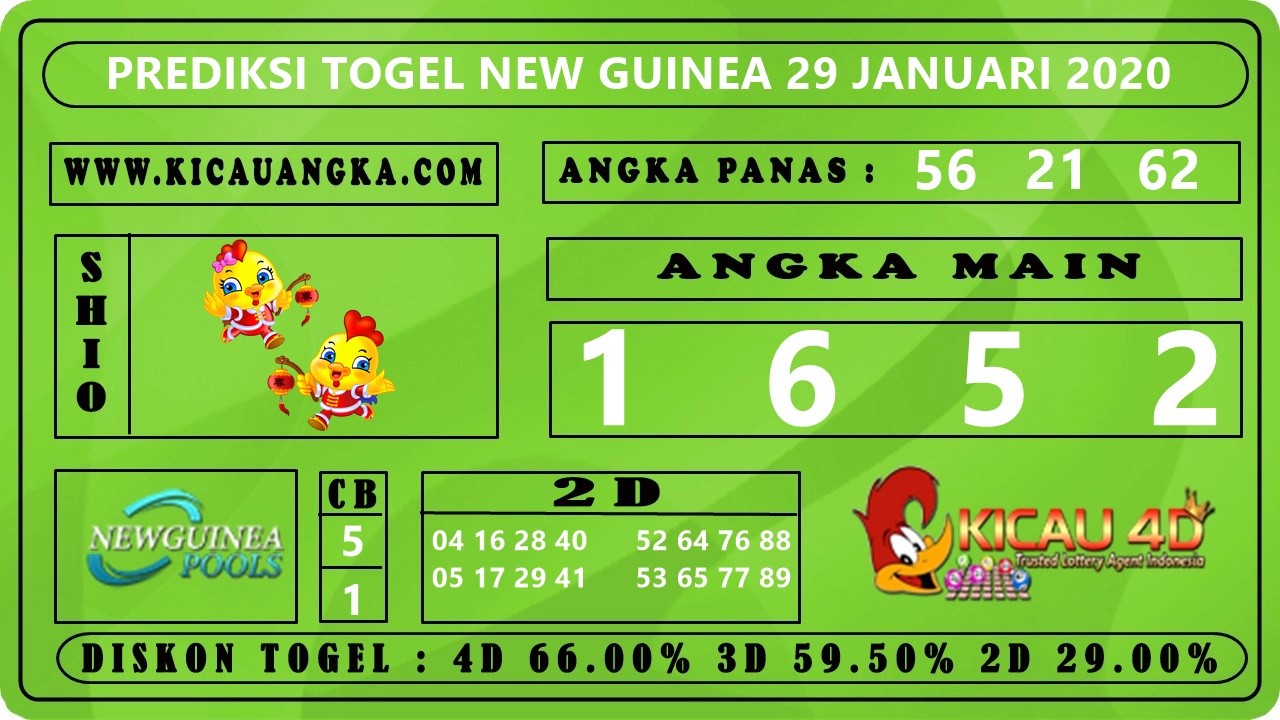 PREDIKSI TOGEL NEW GUINEA 29 JANUARI 2020