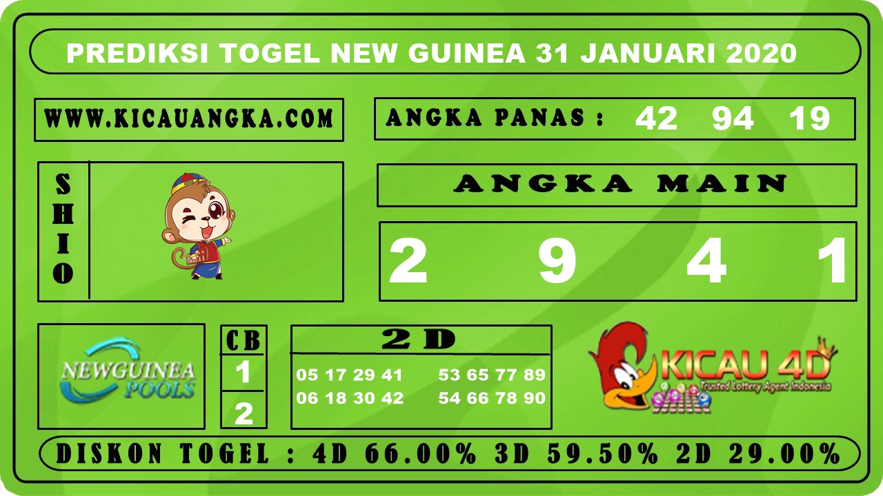 PREDIKSI TOGEL NEW GUINEA 31 JANUARI 2020