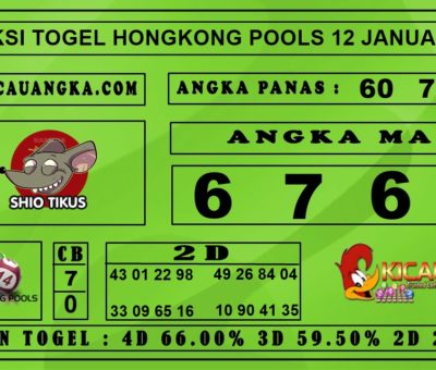 PREDIKSI TOGEL HONGKONG POOLS 12 JANUARI 2020