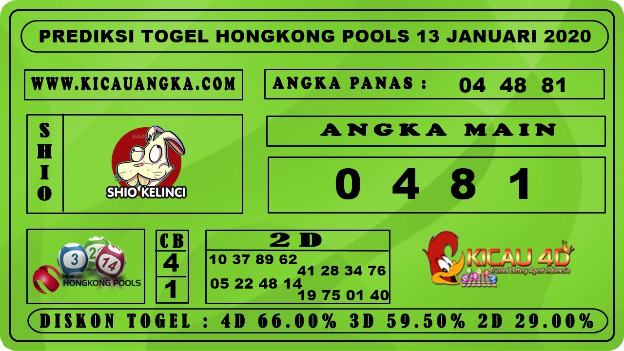 PREDIKSI TOGEL HONGKONG POOLS 13 JANUARI 2020