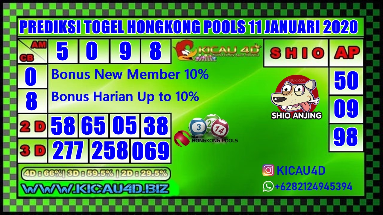 PREDIKSI TOGEL HONGKONG POOLS 11 JANUARI 2020