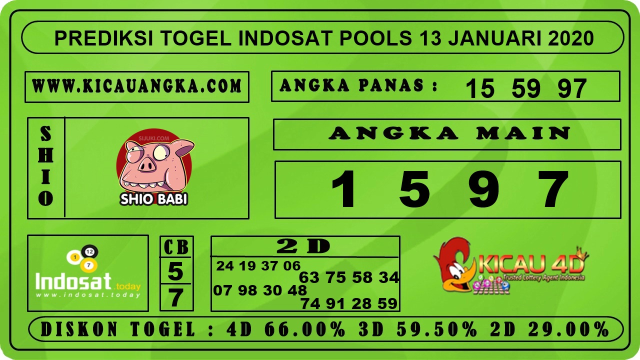 PREDIKSI TOGEL INDOSAT POOLS 13 JANUARI 2020