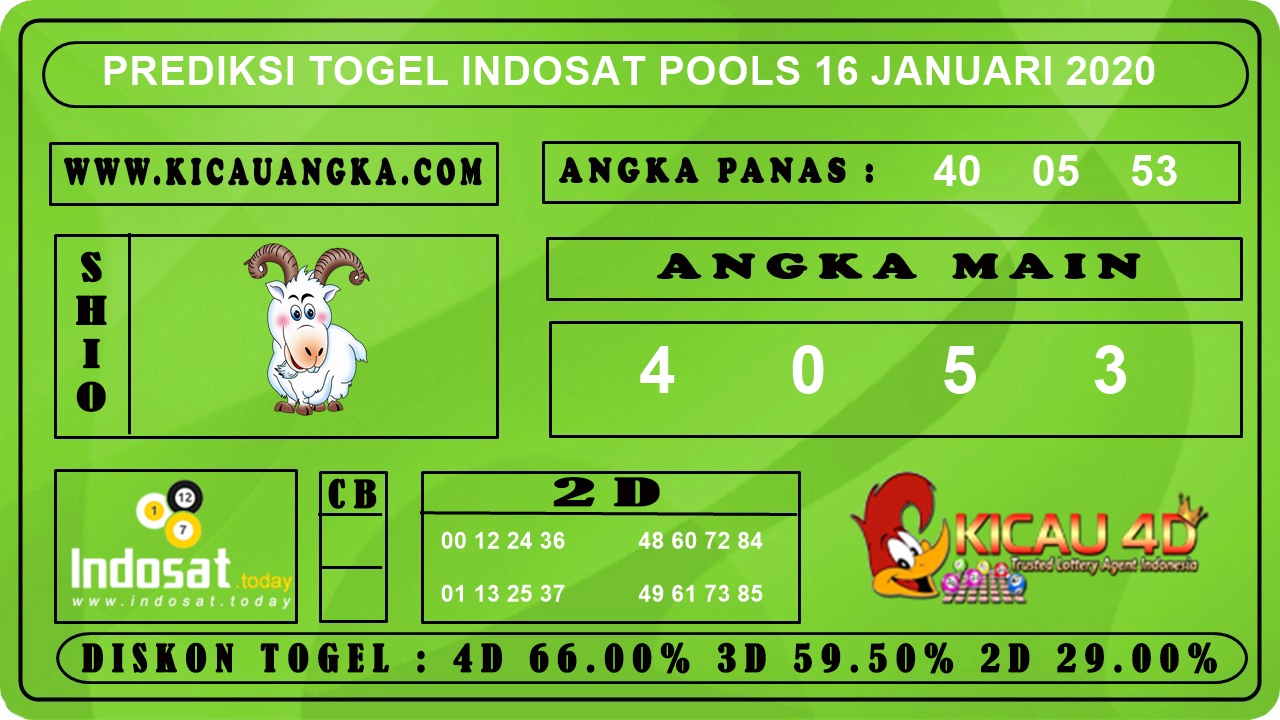 PREDIKSI TOGEL INDOSAT POOLS 16 JANUARI 2020