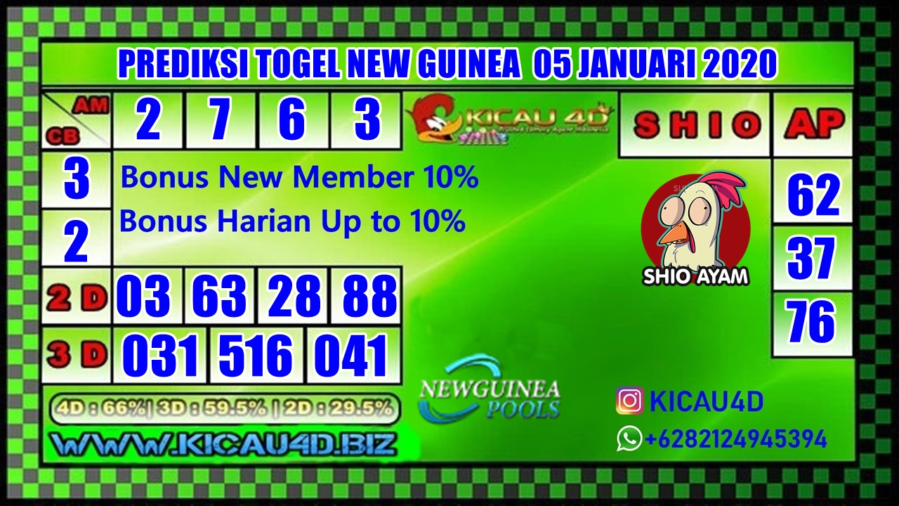 PREDIKSI NEW GUINEA 05 JANUARI 2020