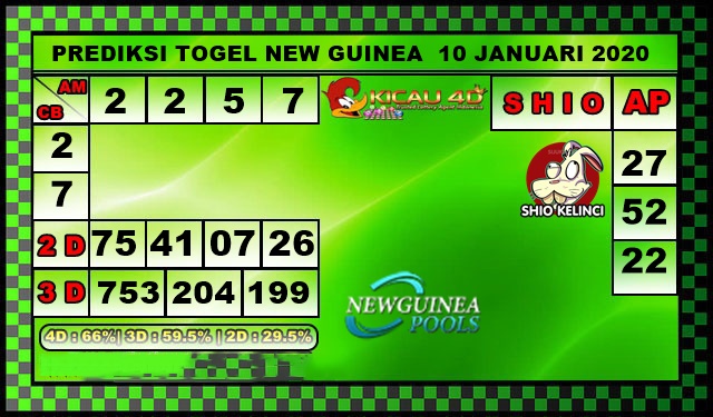 PREDIKSI NEW GUINEA 10 JANUARI 2020