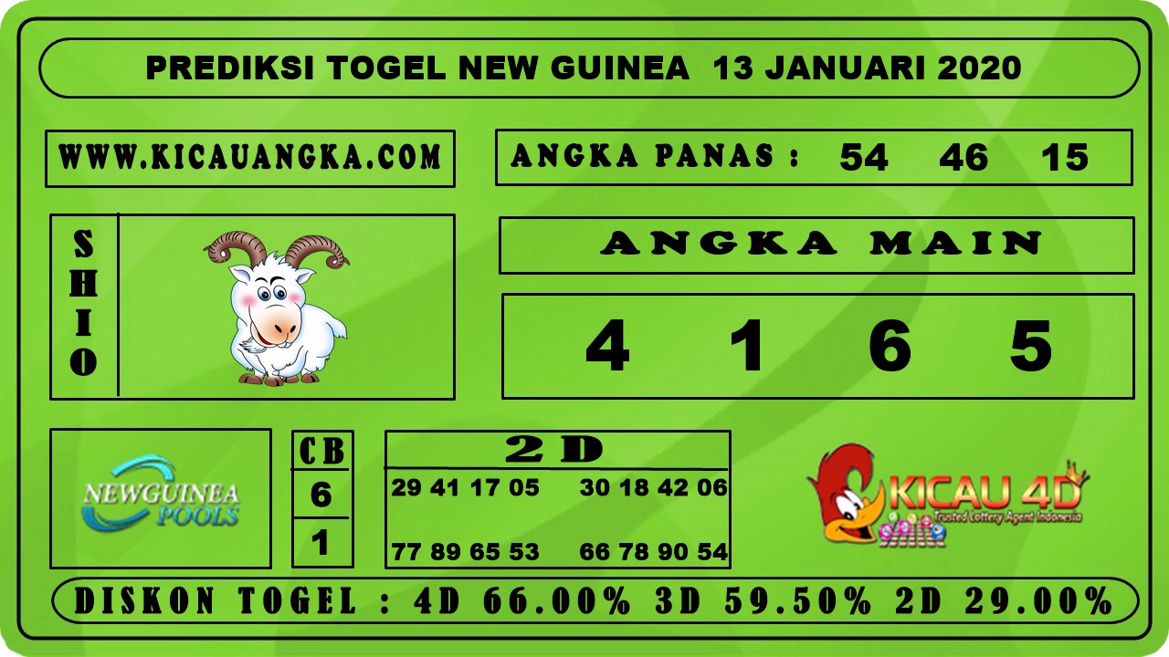 PREDIKSI TOGEL NEW GUINEA 13 JANUARI 2020