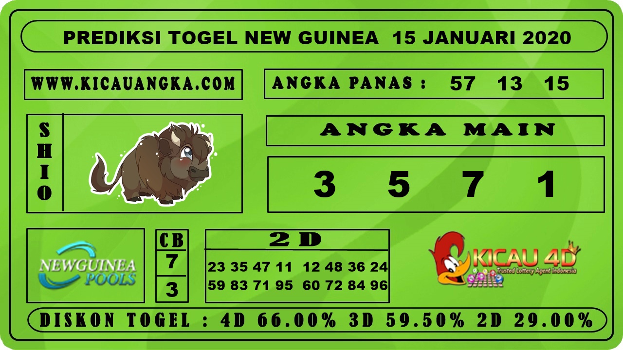 PREDIKSI TOGEL NEW GUINEA 15 JANUARI 2020