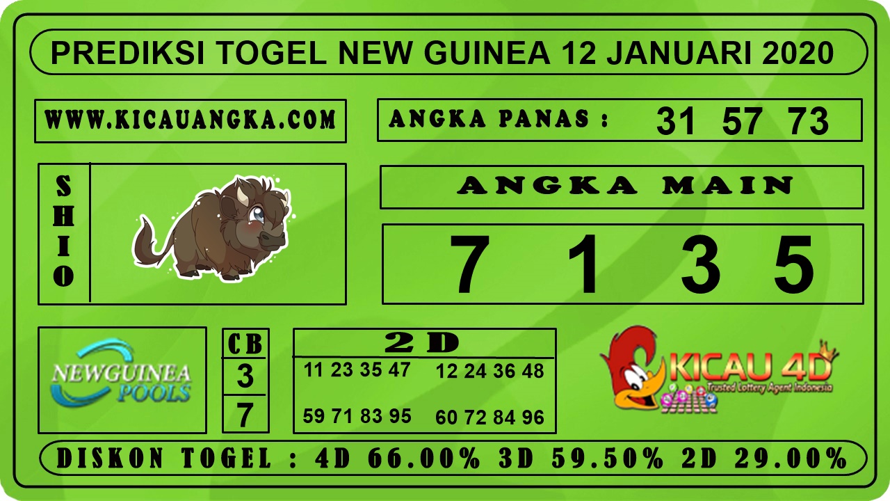 PREDIKSI TOGEL NEW GUINEA 12 JANUARI 2020