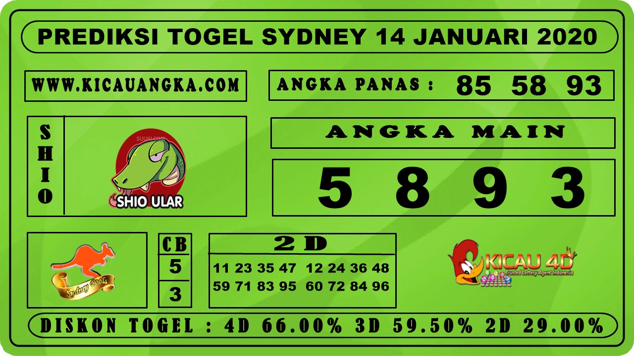 PREDIKSI TOGEL SYDNEY 14 JANUARI 2020