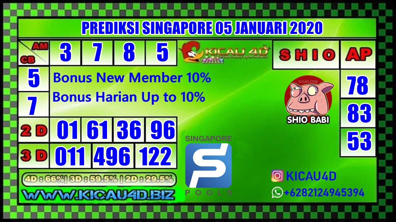 PREDIKSI SINGAPORE POOLS 05 JANUARI 2020