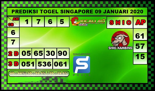 PREDIKSI SINGAPORE 09 JANUARI 2020