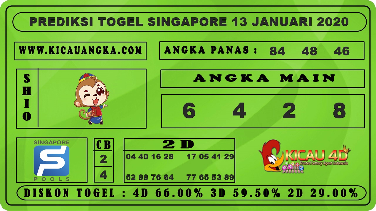 PREDIKSI TOGEL SINGAPORE 13 JANUARI 2020