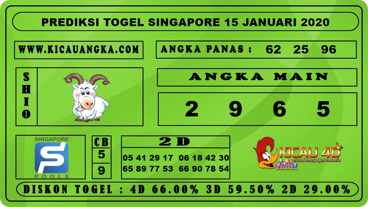 PREDIKSI TOGEL SINGAPORE 15 JANUARI 2020