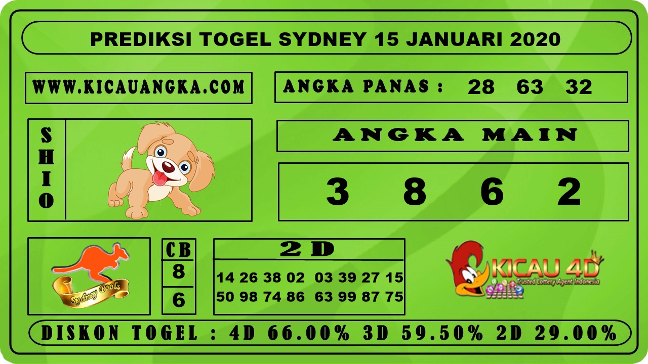 PREDIKSI TOGEL SYDNEY 15 JANUARI 2020