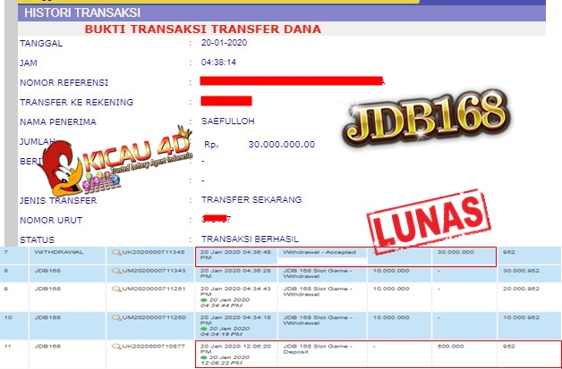 BUKTI JACKPOT DAN WD KEMENANGAN Kicau4D