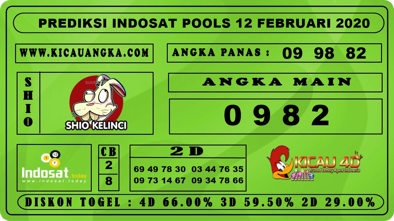 PREDIKSI INDOSAT POOLS 12 FEBRUARI 2020