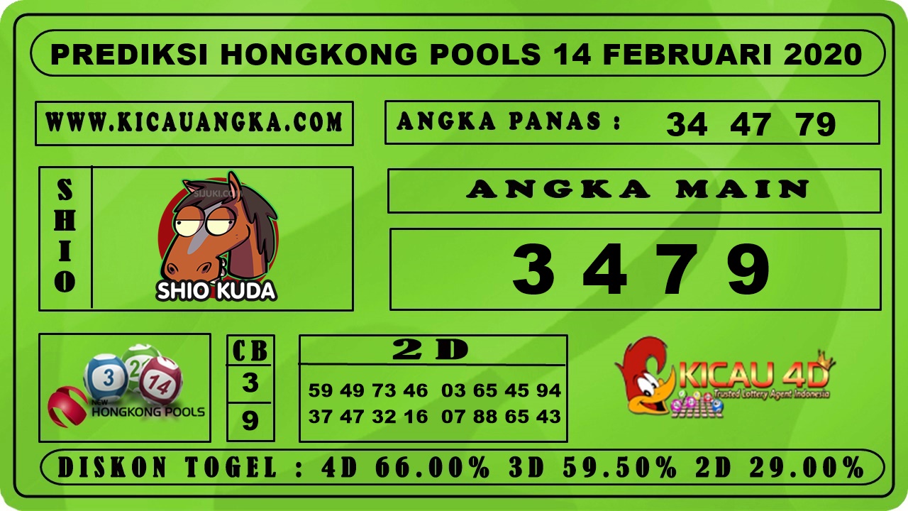 PREDIKSI HONGKONG POOLS 14 FEBRUARI 2020