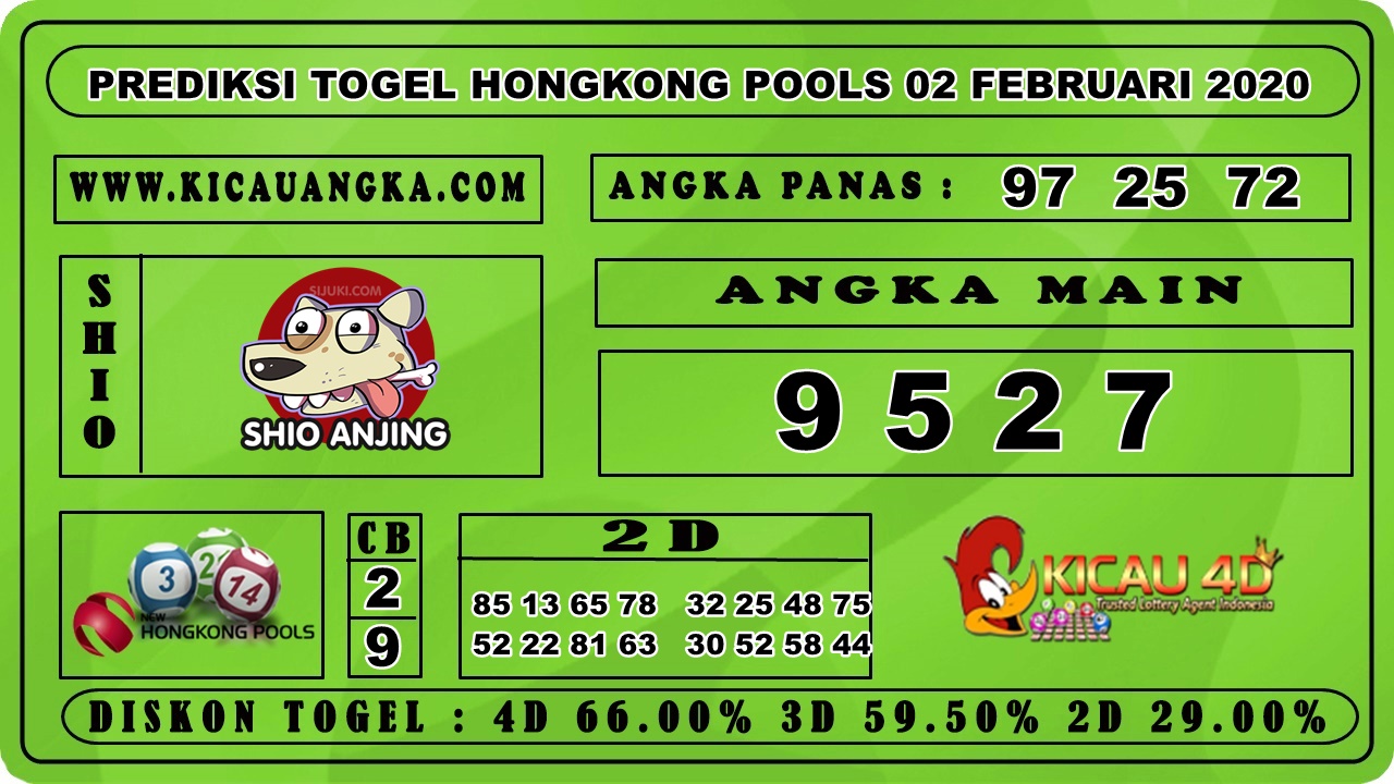 PREDIKSI TOGEL HONGKONG POOLS 02 FEBRUARI 2020