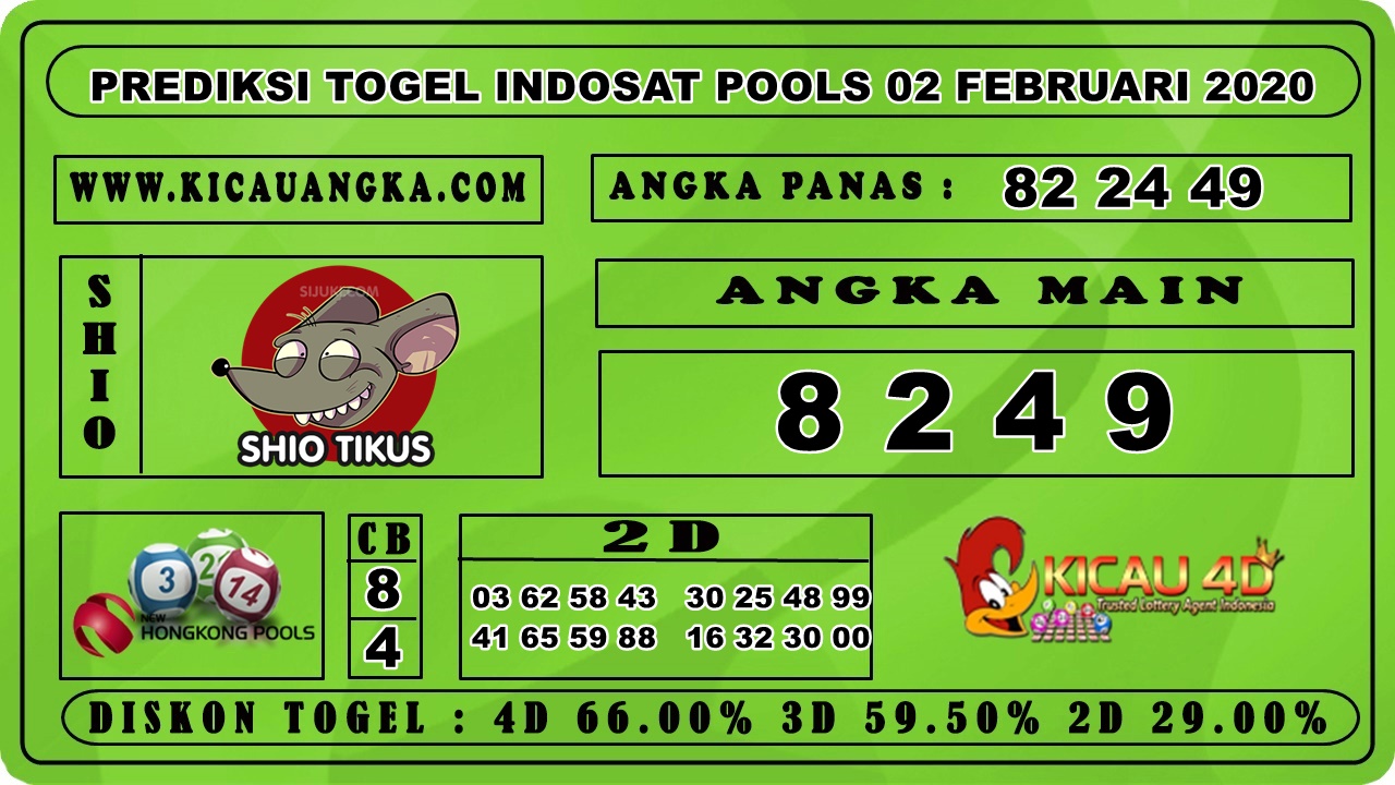 PREDIKSI TOGEL INDOSAT POOLS 02 FEBRUARI 2020