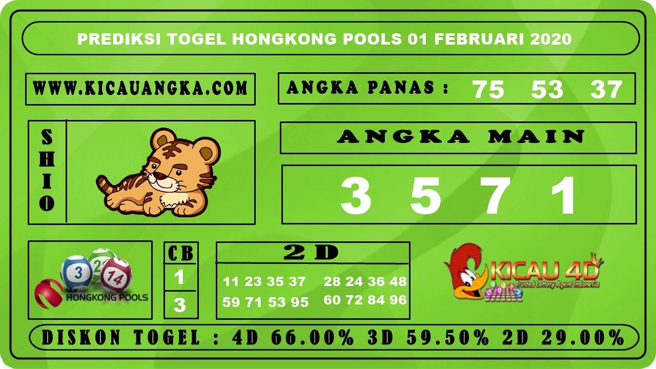 PREDIKSI TOGEL HONGKONG POOLS 01 FEBRUARI 2020