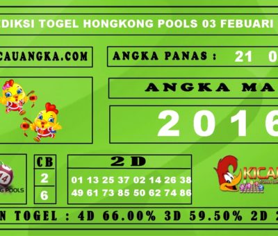 PREDIKSI HONGKONG POOLS 03 FEBRUARI 2020