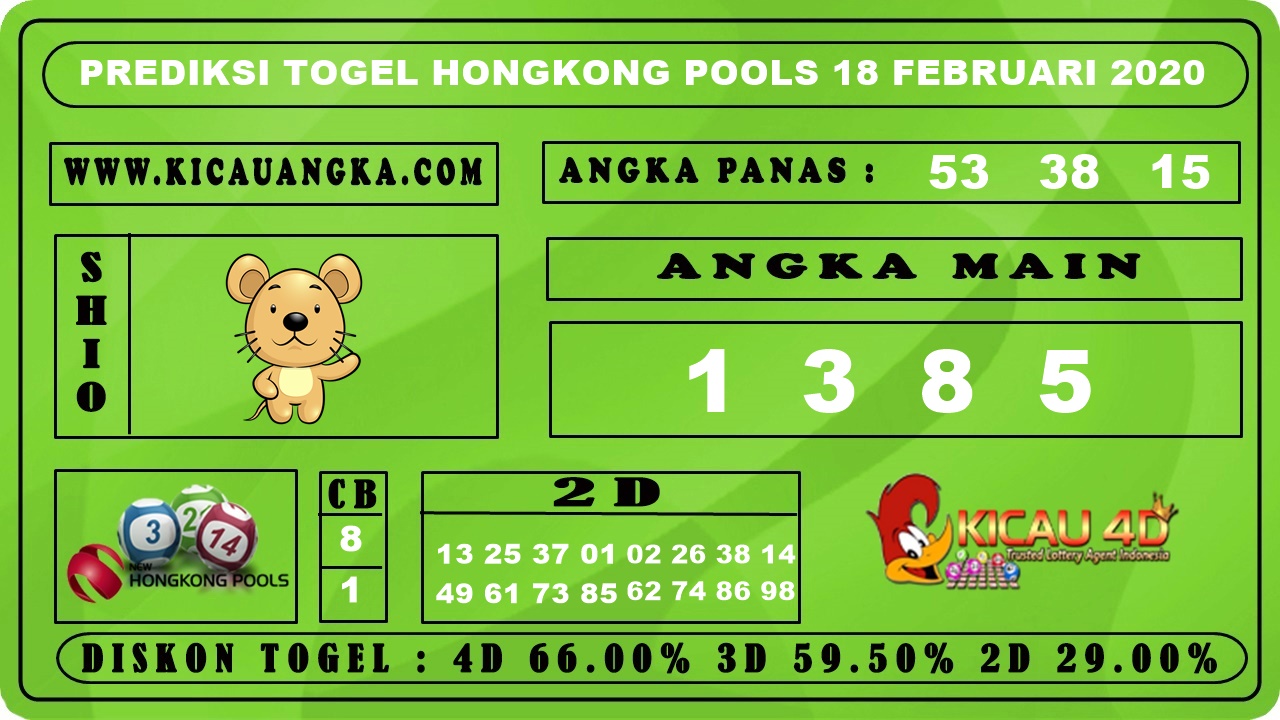 PREDIKSI HONGKONG POOLS 18 FEBRUARI 2020