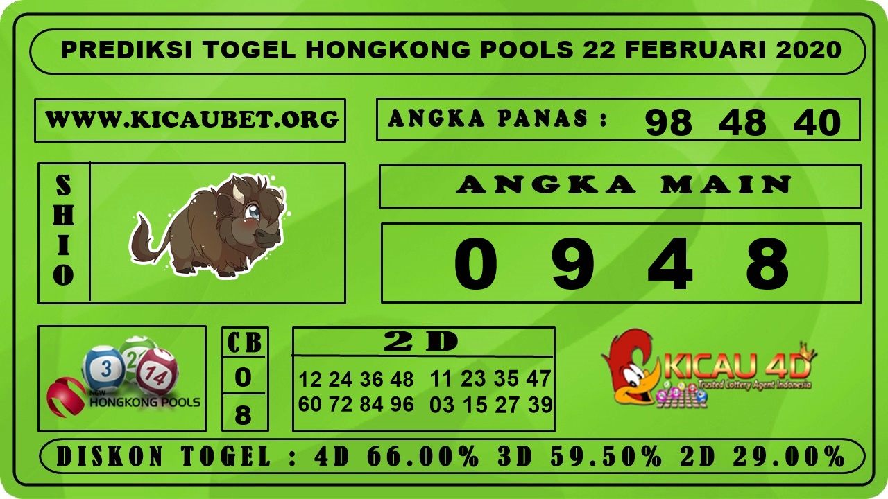 PREDIKSI HONGKONG POOLS 22 FEBRUARI 2020