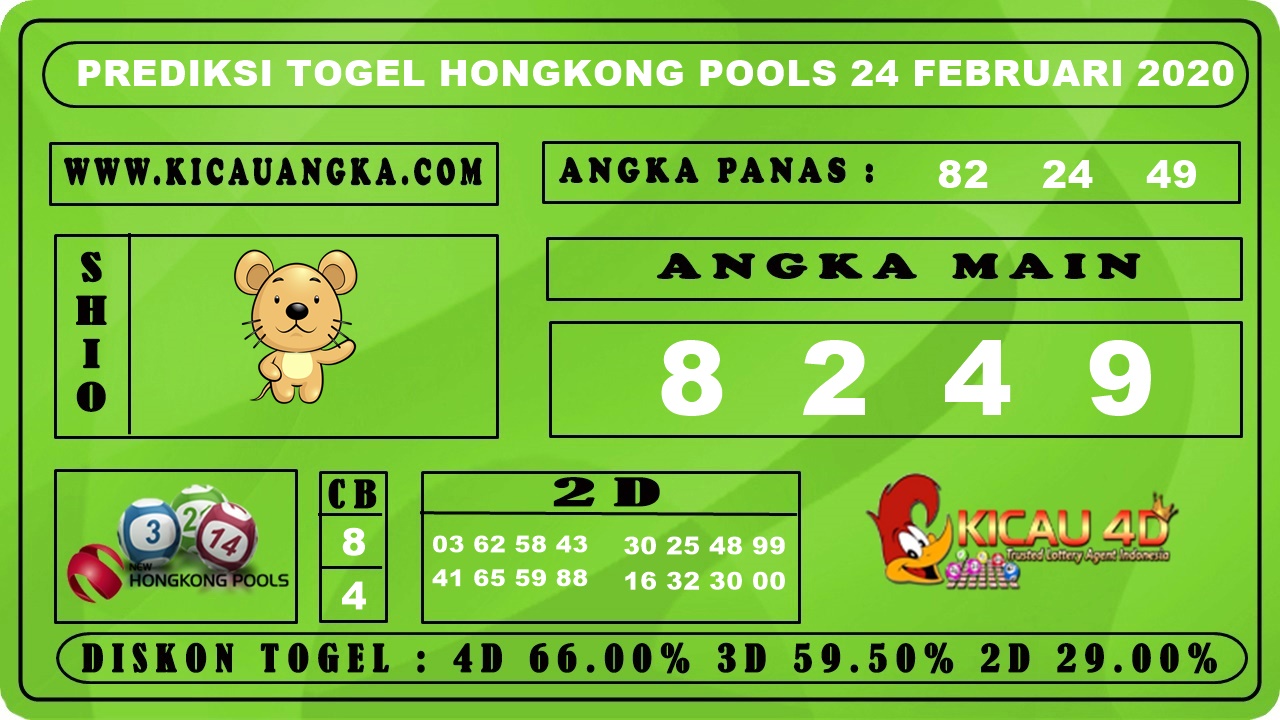 PREDIKSI TOGEL HONGKONG POOLS 24 FEBRUARI 2020
