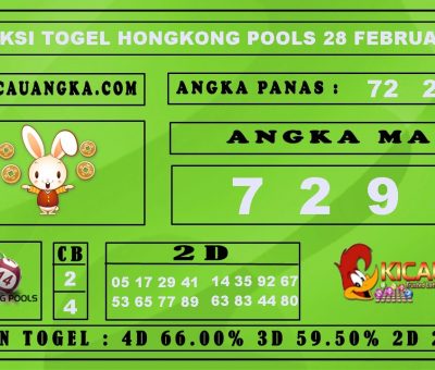 PREDIKSI TOGEL HONGKONG POOLS 28 FEBRUARI 2020