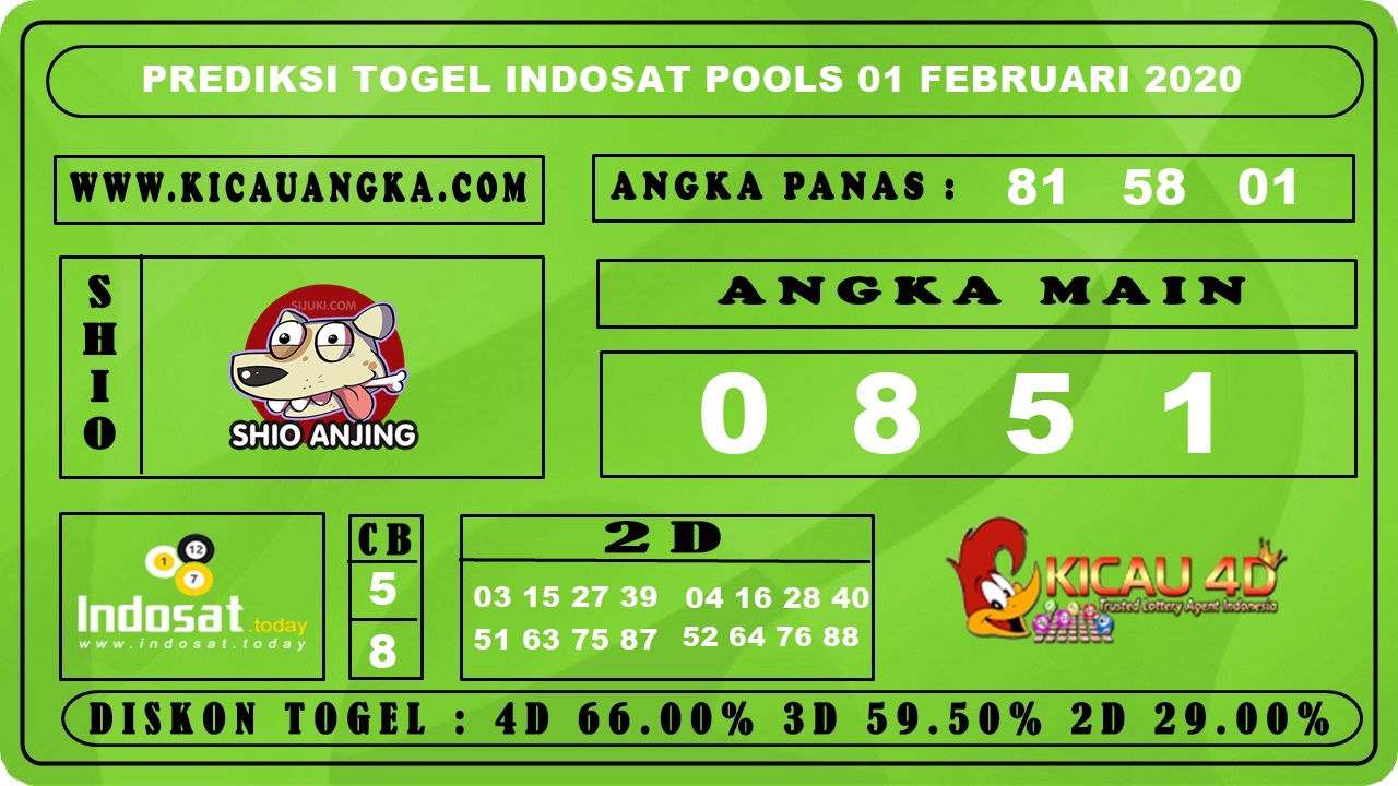 PREDIKSI INDOSAT POOLS 01 FEBRUARI 2020