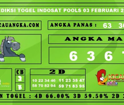 PREDIKSI INDOSAT POOLS 03 FEBRUARI 2020