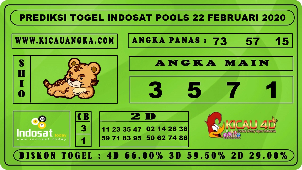 PREDIKSI INDOSAT POOLS 22 FEBRUARI 2020