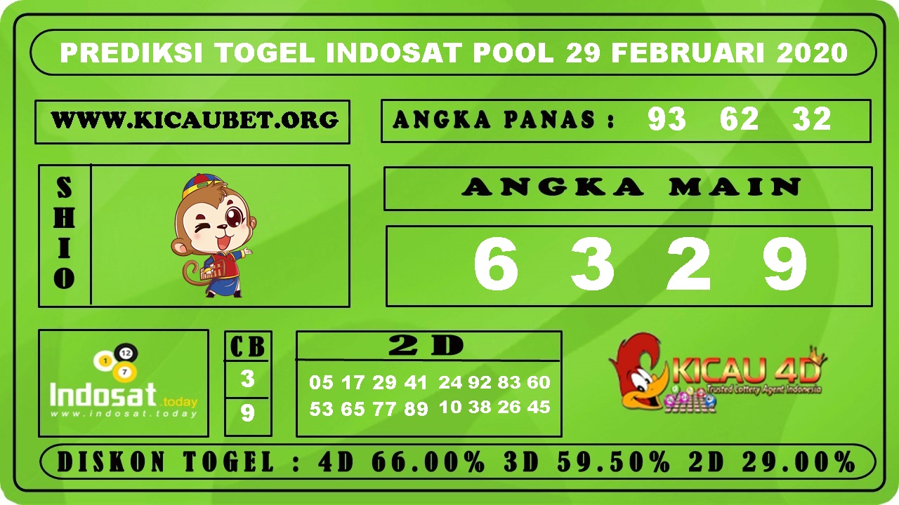 PREDIKSI TOGEL INDOSAT POOLS 29 FEBRUARI 2020