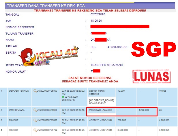 BUKTI JACKPOT DAN WD KEMENANGAN Kicau4D