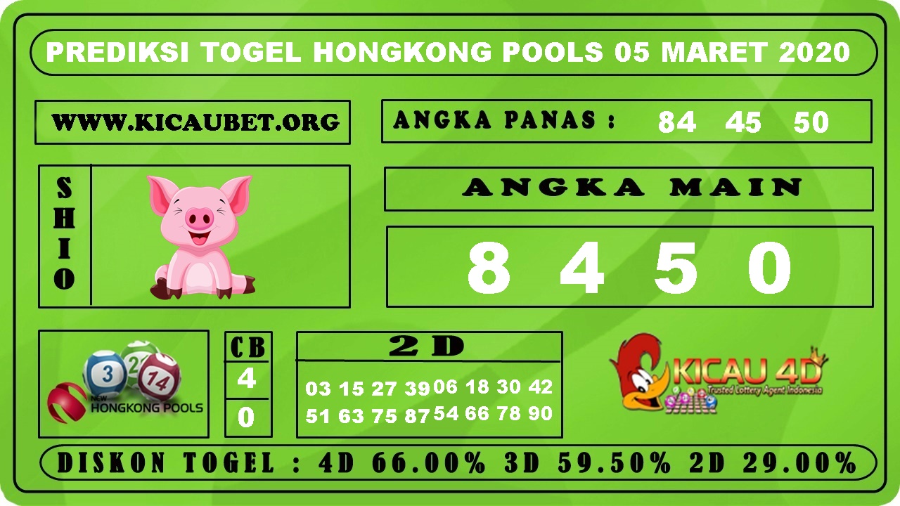 PREDIKSI TOGEL HONGKONG POOLS 07 MARET 2020