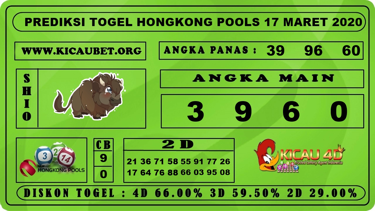 PREDIKSI TOGEL HONGKONG POOLS 16 MARET 2020