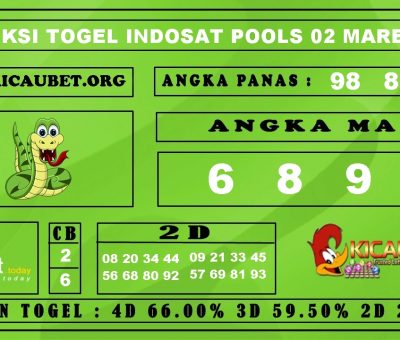 PREDIKSI TOGEL INDOSAT POOLS 02 MARET 2020