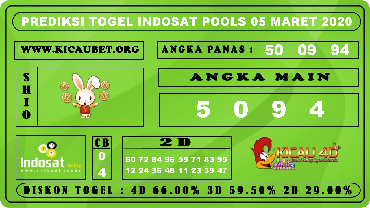 PREDIKSI TOGEL INDOSAT POOLS 05 MARET 2020