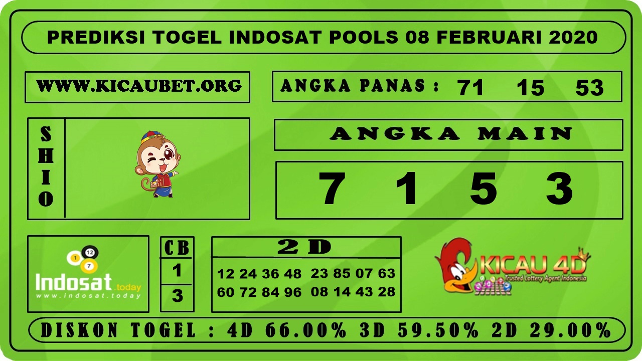 PREDIKSI INDOSAT POOLS 08 MARET 2020