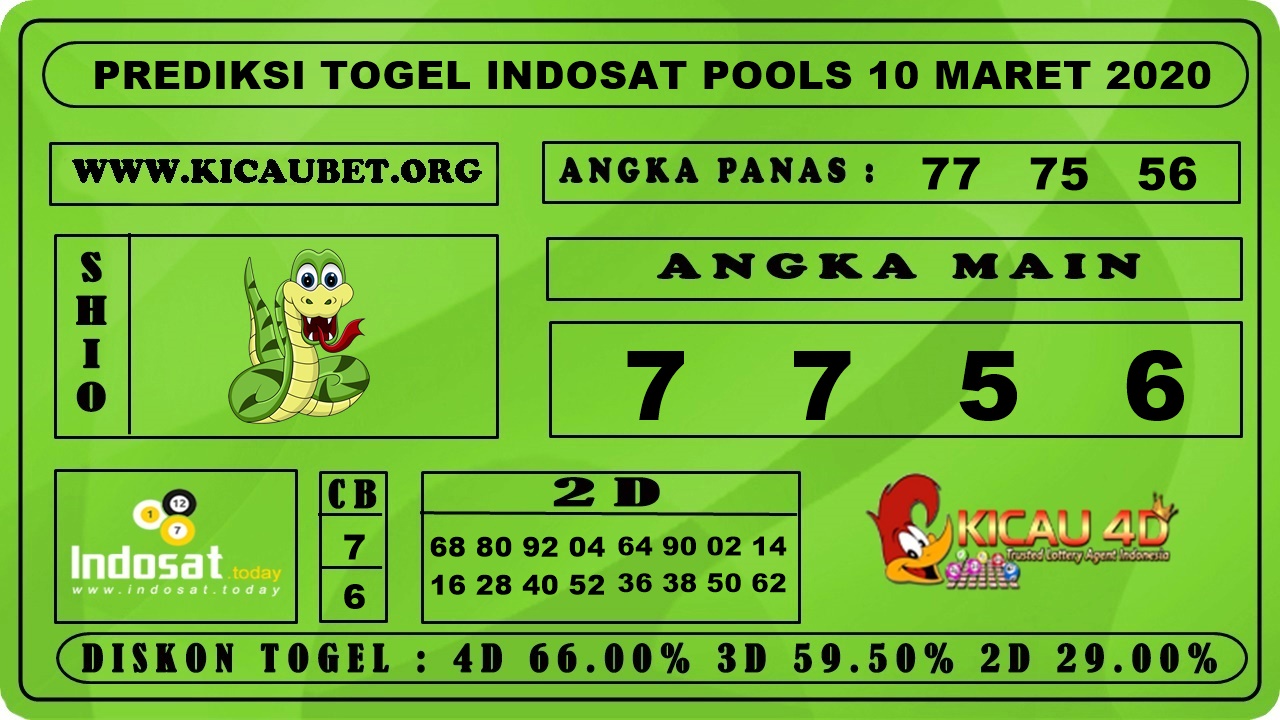 PREDIKSI TOGEL INDOSAT POOLS 10 MARET 2020