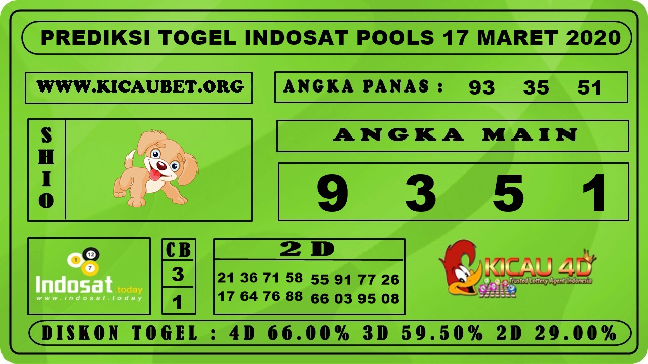 PREDIKSI TOGEL INDOSAT POOLS 17 MARET 2020