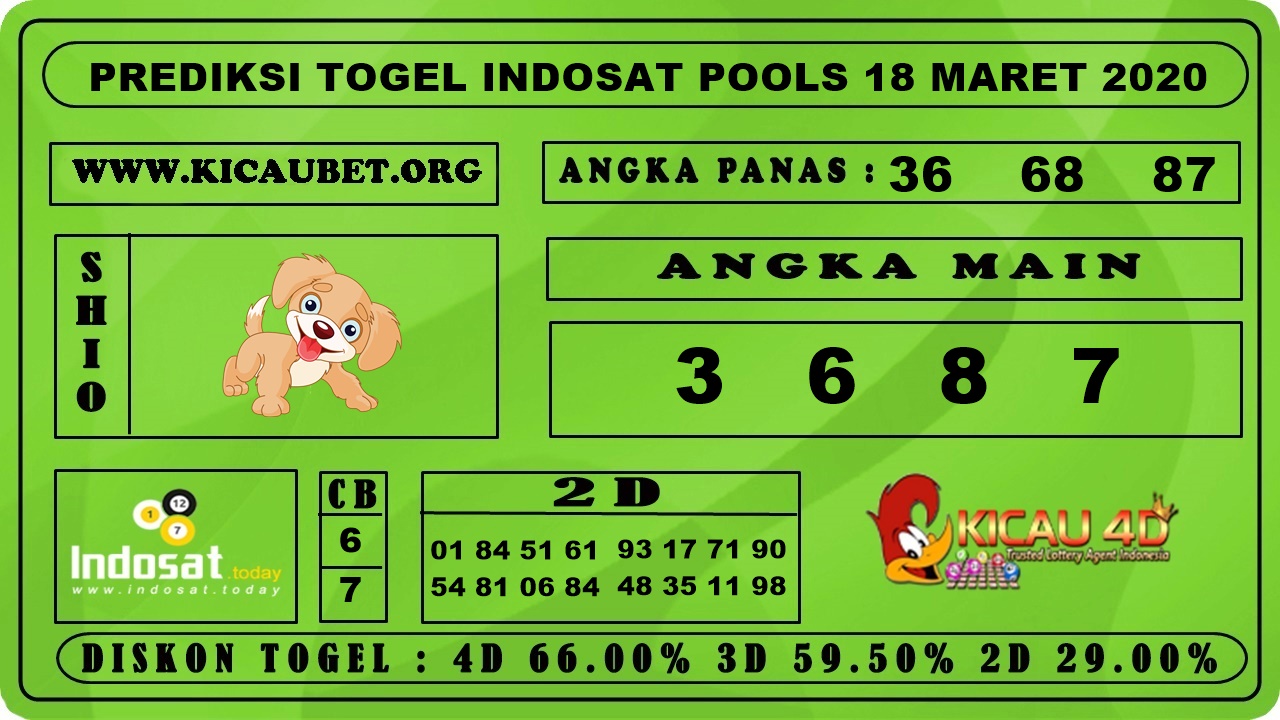 PREDIKSI TOGEL INDOSAT POOLS 18 MARET 2020