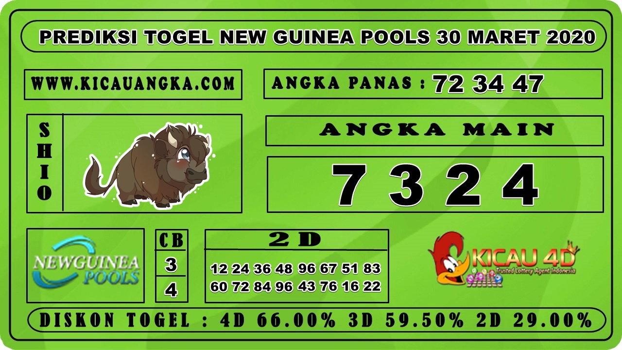 PREDIKSI TOGEL NEW GUINEA POOLS 30 MARET 2020