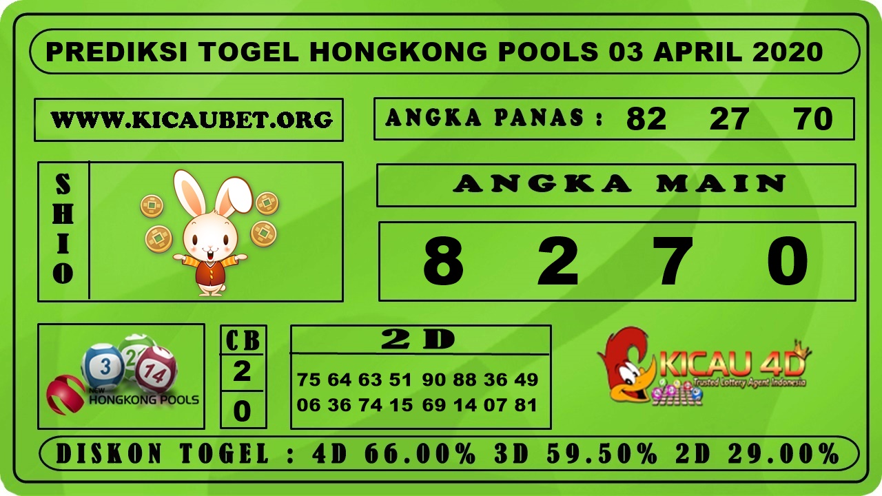 PREDIKSI TOGEL HONGKONG POOLS 03 APRIL 2020