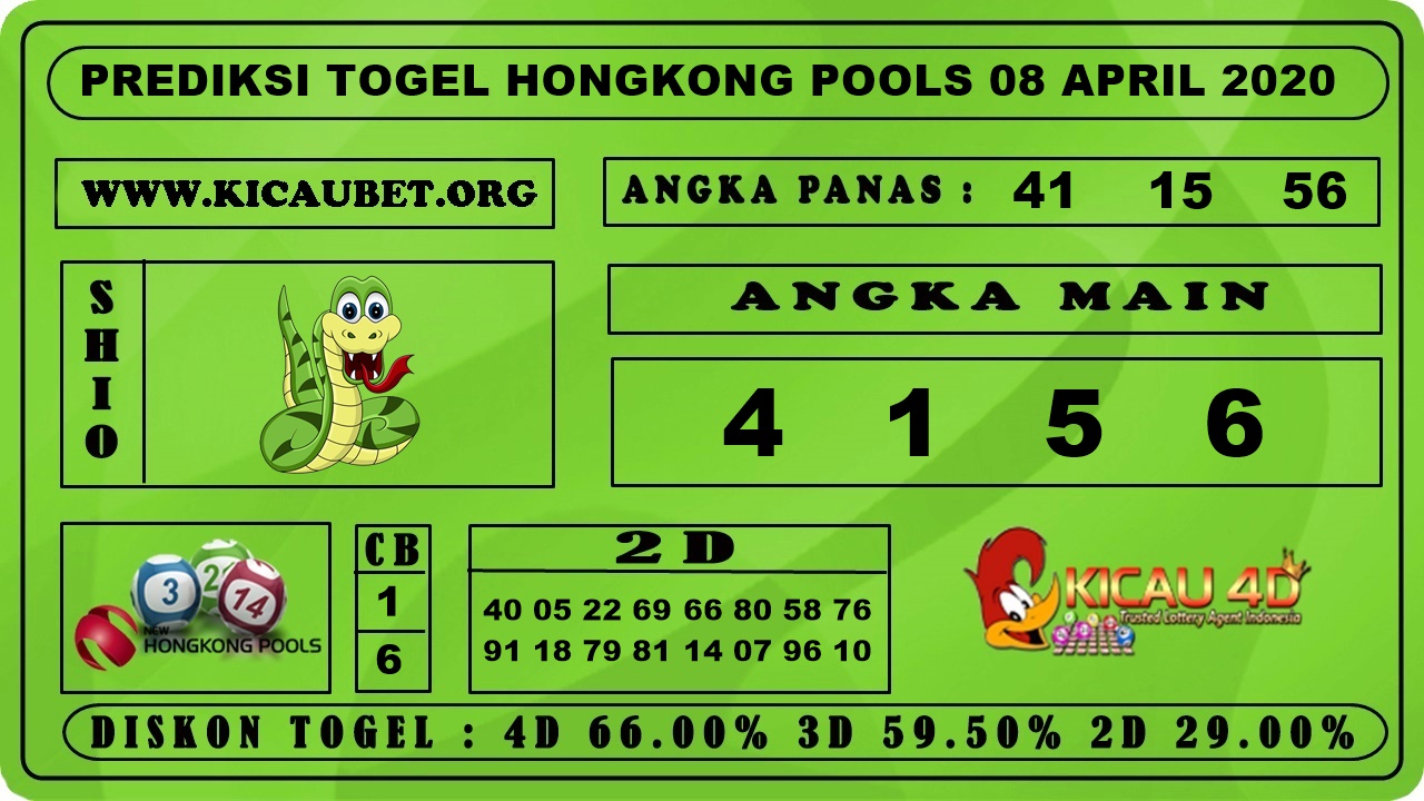 PREDIKSI TOGEL HONGKONG POOLS 08 APRIL 2020