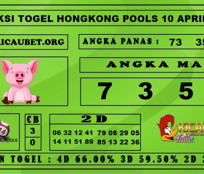 PREDIKSI TOGEL HONGKONG POOLS 10 APRIL 2020